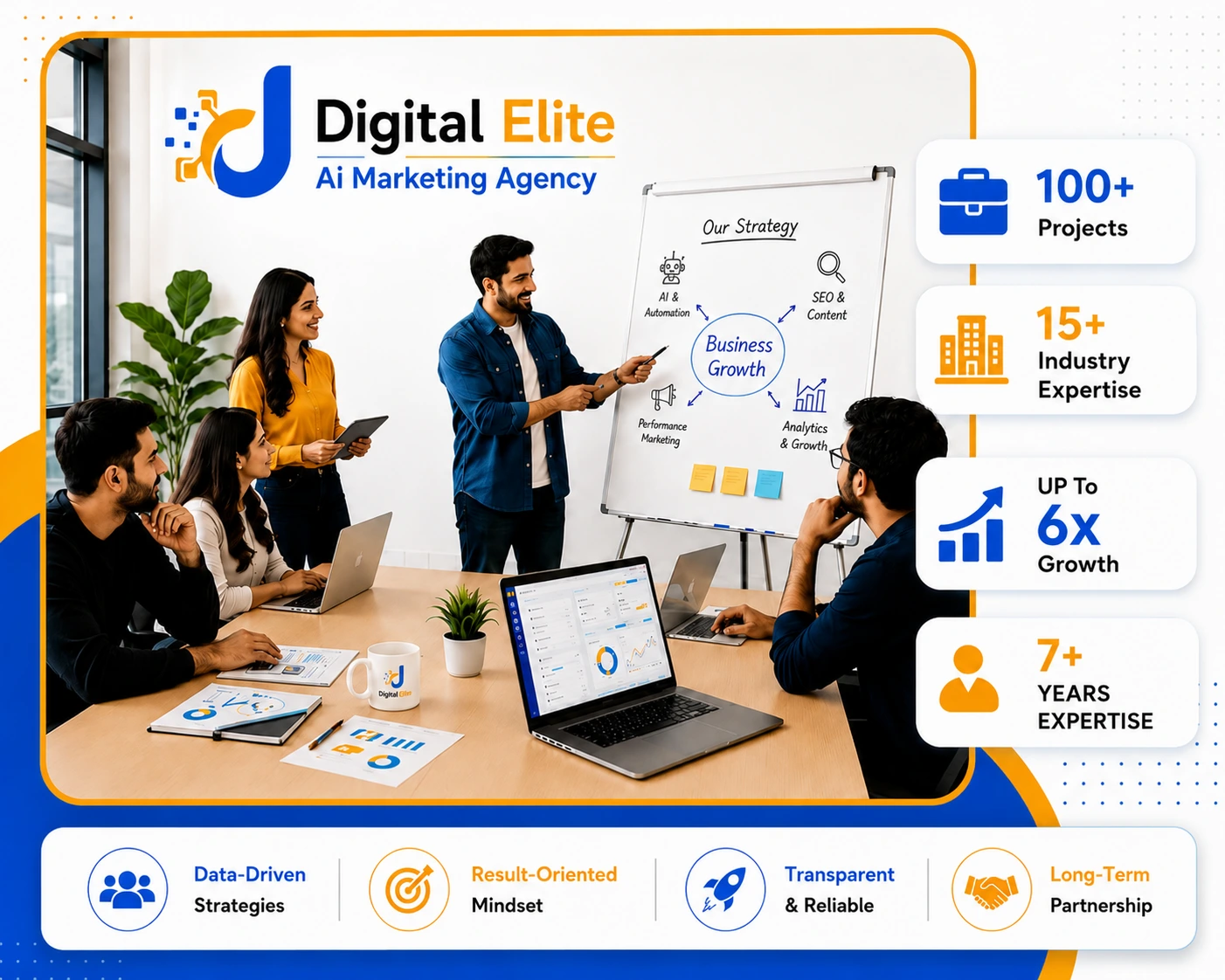 Digital Elite 360 digital marketing and business growth solutions